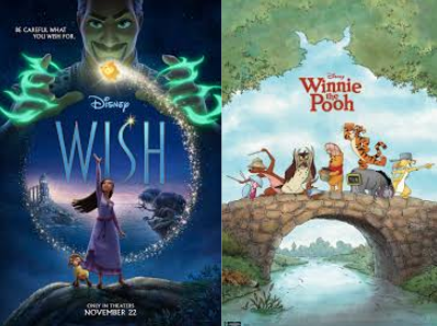 Eeyore’s Lost Wish Theory: The Tragedy Between Wish and Winnie the Pooh